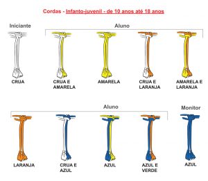 gingamundo-graduacao-infanto-juvenil